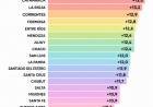 La Rioja fue la provincia que más mejoró en Matemática en todo el país