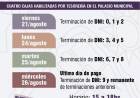 Inicia el pago de Chachos para empleados municipales