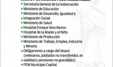 Este lunes 21 cobran Chachos las personas rezagadas de Capital