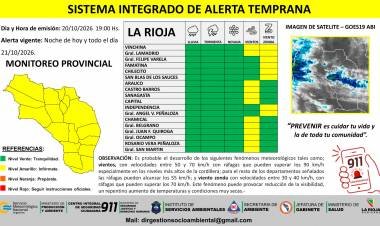 Alerta preventiva por vientos y vientos zonda