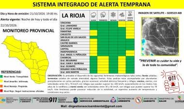 Difunden alerta amarilla por lluvias, tormentas, vientos y viento zonda