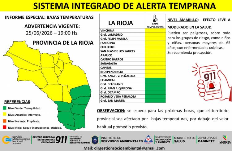 Difunden alerta amarilla por bajas temperaturas y vientos