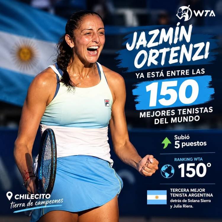 Jazmín Ortenzi alcanzó el puesto 150 del ranking mundial de tenis